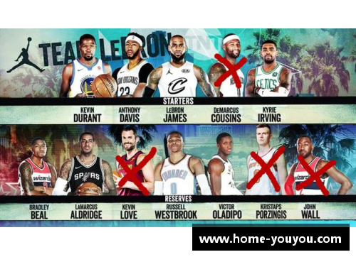 NBA最新动态：球员交易、伤病更新及赛季预测全覆盖