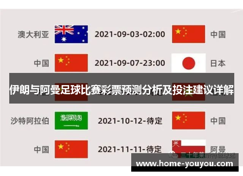 伊朗与阿曼足球比赛彩票预测分析及投注建议详解